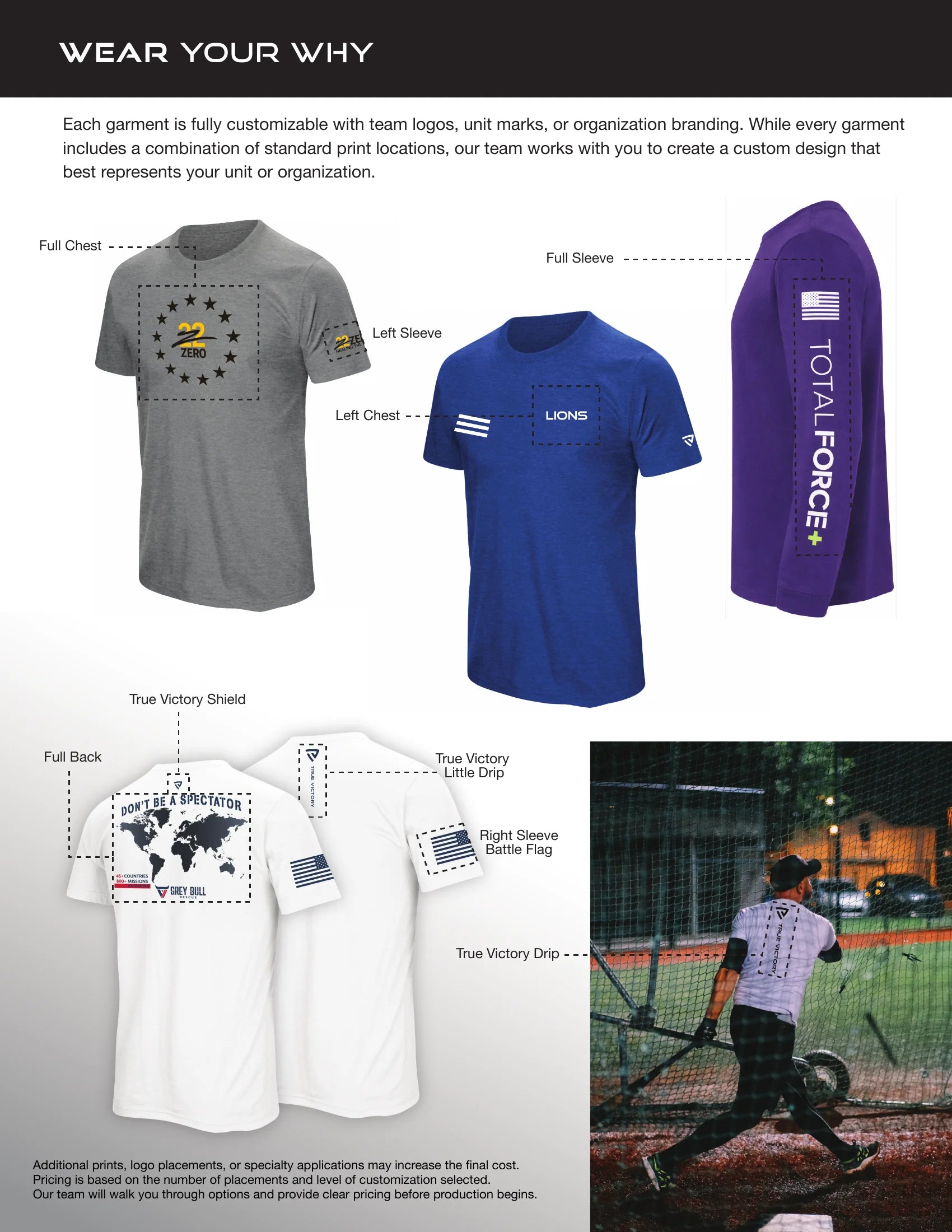 Catalog page 3