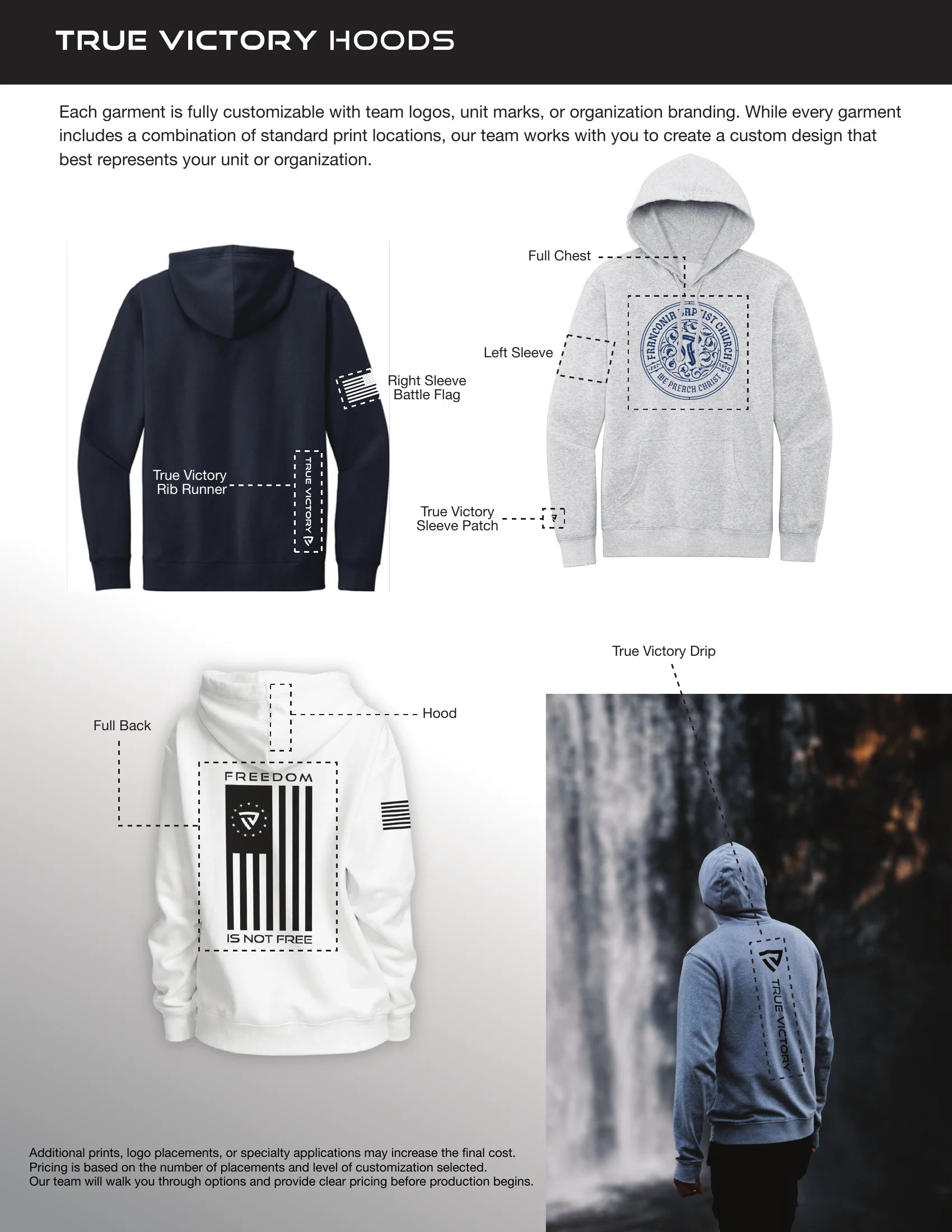 Catalog page 5